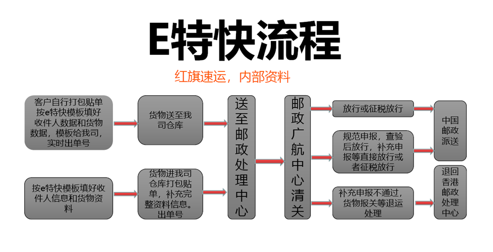 16393659274084.png 39cfe8f5b49764649512203d46b9431_副本.png