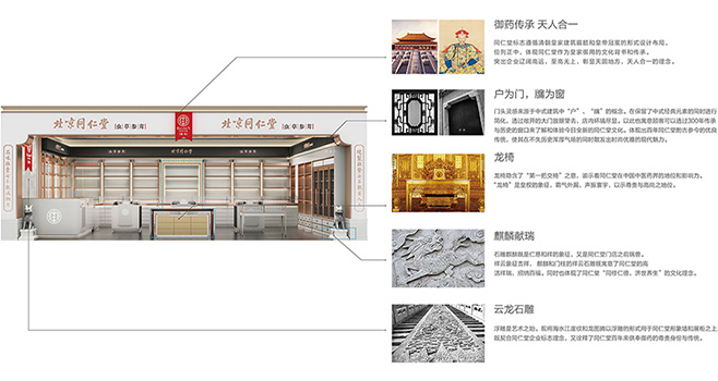 6新聞-08同仁堂藥店_03-02 6新聞-08同仁堂藥店_03-02